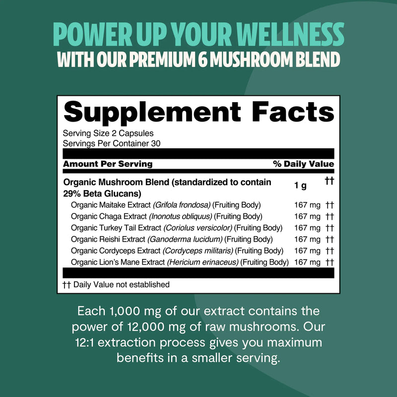 Load image into Gallery viewer, FreshCap Mushrooms - Organic Mushroom Complex Supplement Capsules