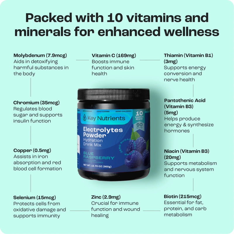 Load image into Gallery viewer, Key Nutrients - Electrolyte Recovery Plus Powder (Sugar-Free)