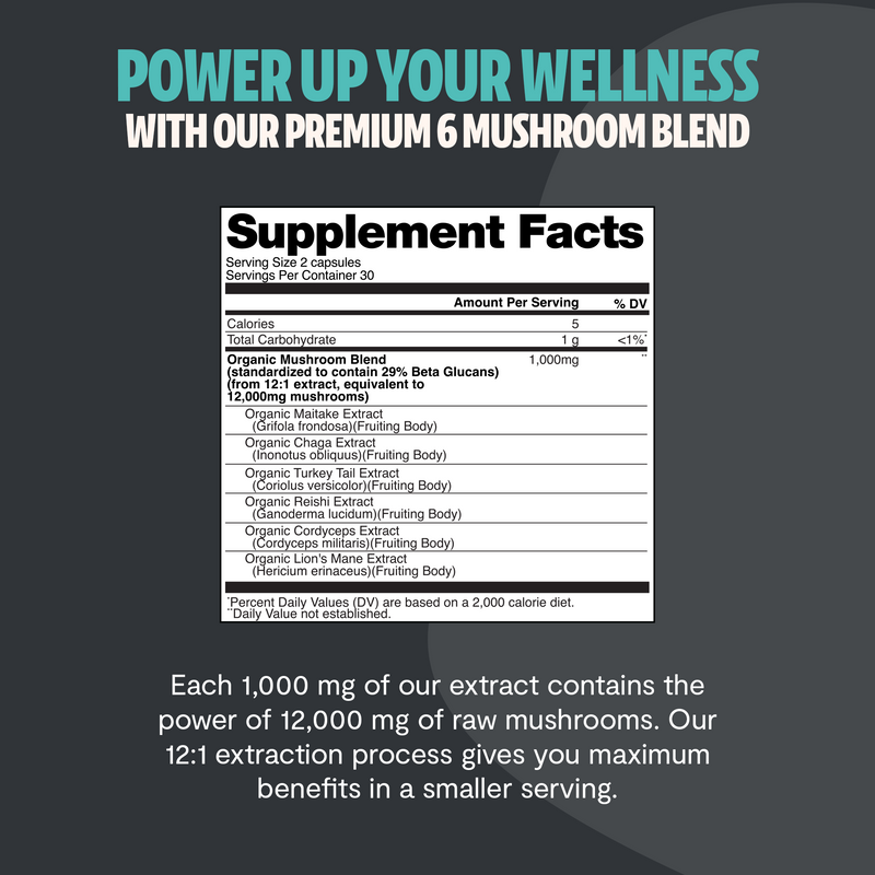 Load image into Gallery viewer, FreshCap Mushrooms - Organic Mushroom Complex Supplement Capsules