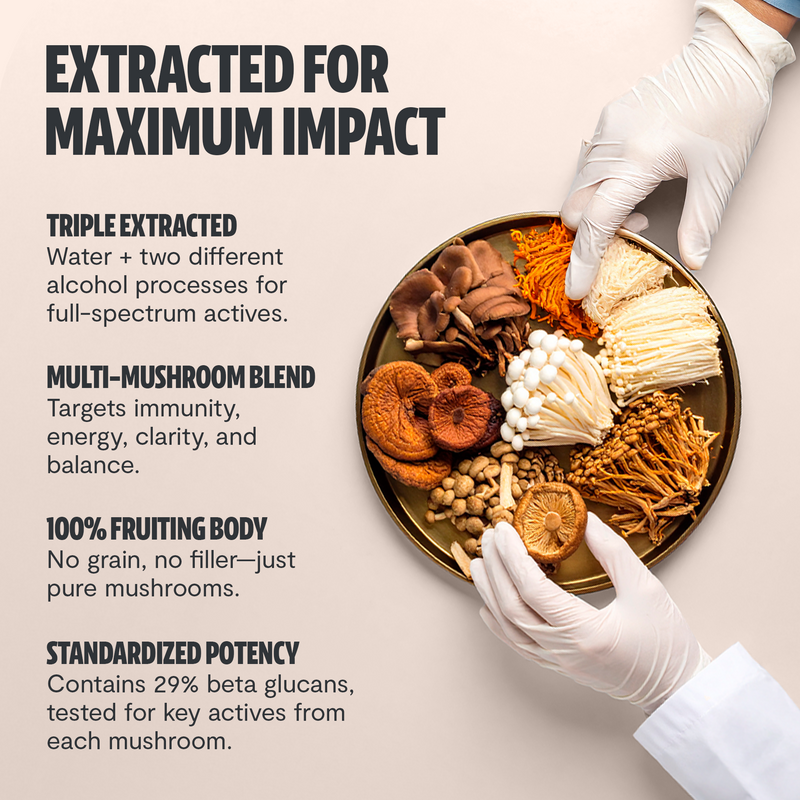 Load image into Gallery viewer, FreshCap Mushrooms - Organic Mushroom Extract Powder Blend