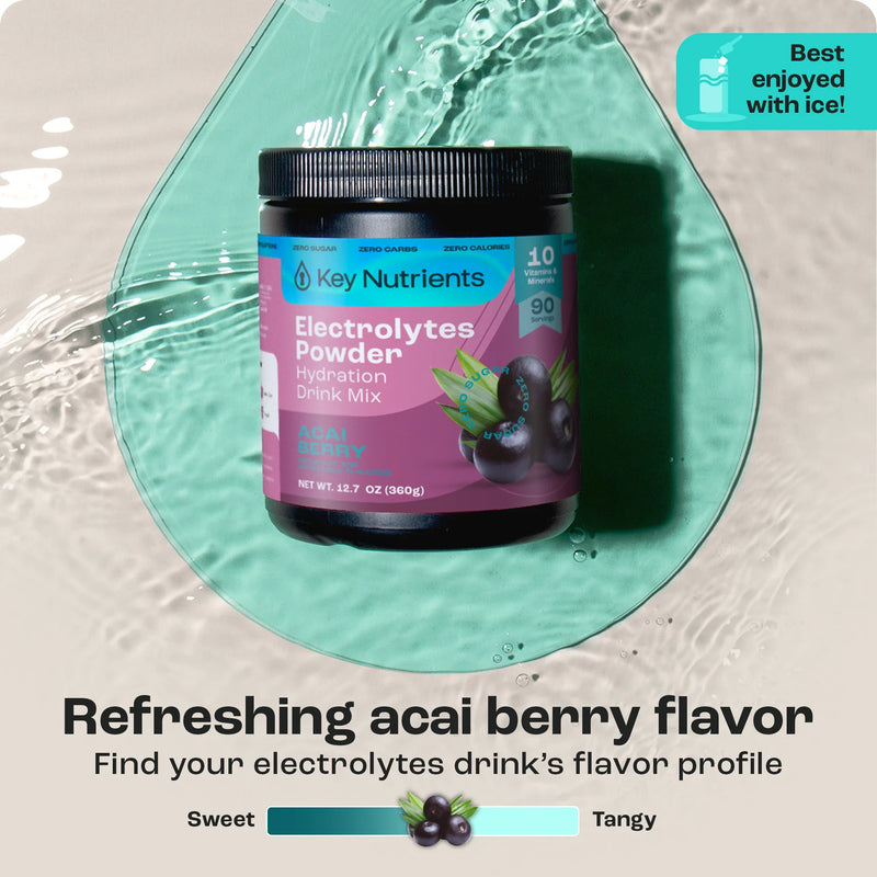 Load image into Gallery viewer, Key Nutrients - Electrolyte Recovery Plus Powder (Sugar-Free)