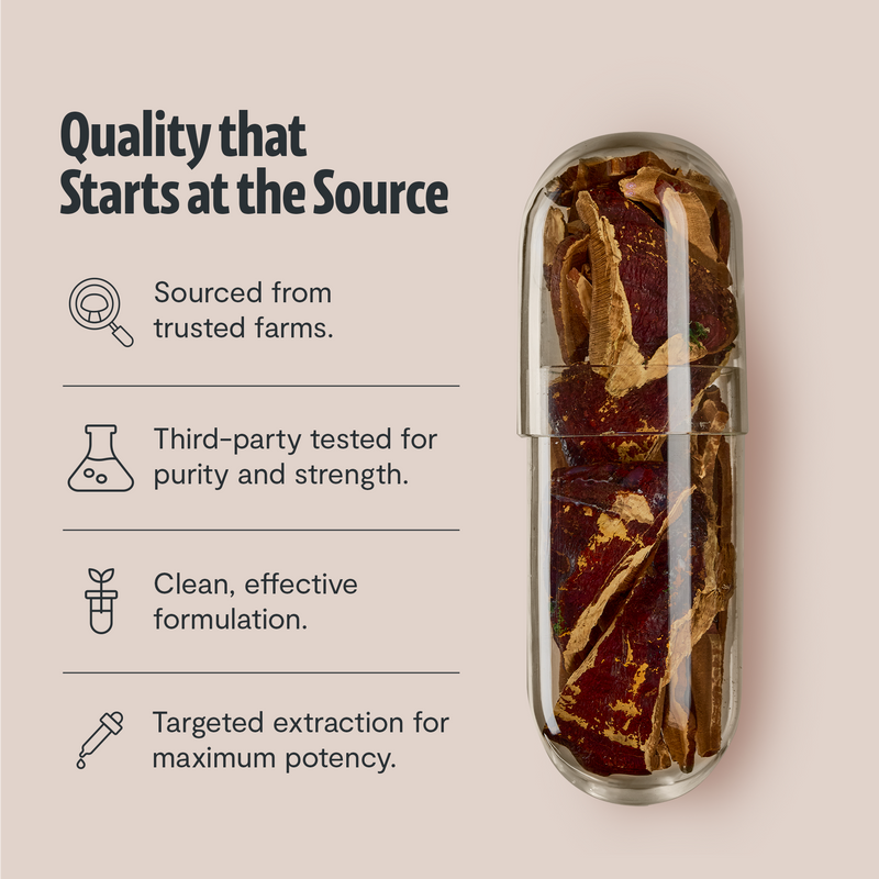 Load image into Gallery viewer, FreshCap Mushrooms - Organic Reishi Mushroom Capsules