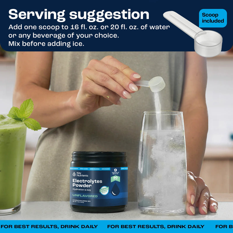 Load image into Gallery viewer, Key Nutrients - Electrolyte Recovery Plus Powder (Sugar-Free)