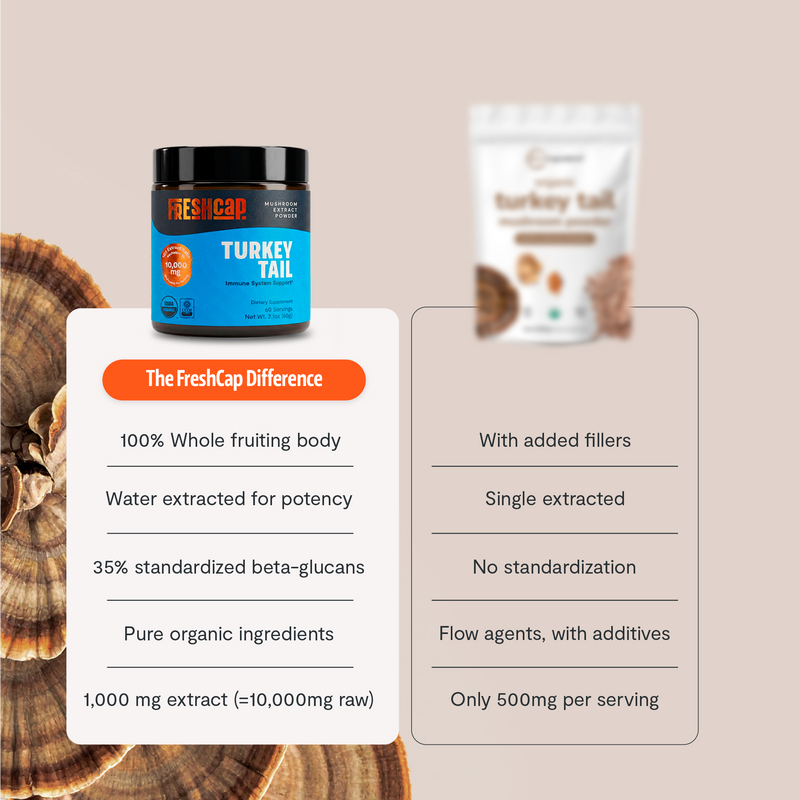 Load image into Gallery viewer, FreshCap Mushrooms - Organic Turkey Tail Mushroom Powder