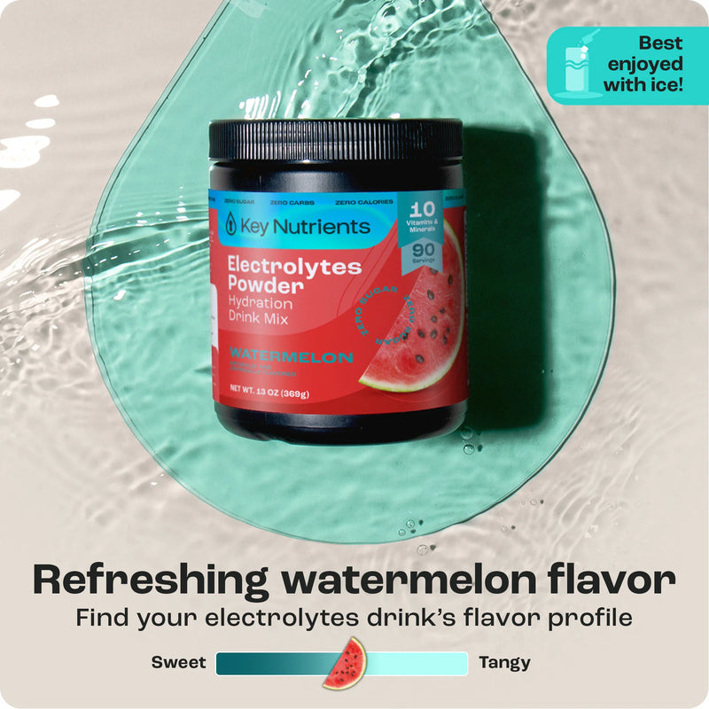 Load image into Gallery viewer, Key Nutrients - Electrolyte Recovery Plus Powder (Sugar-Free)