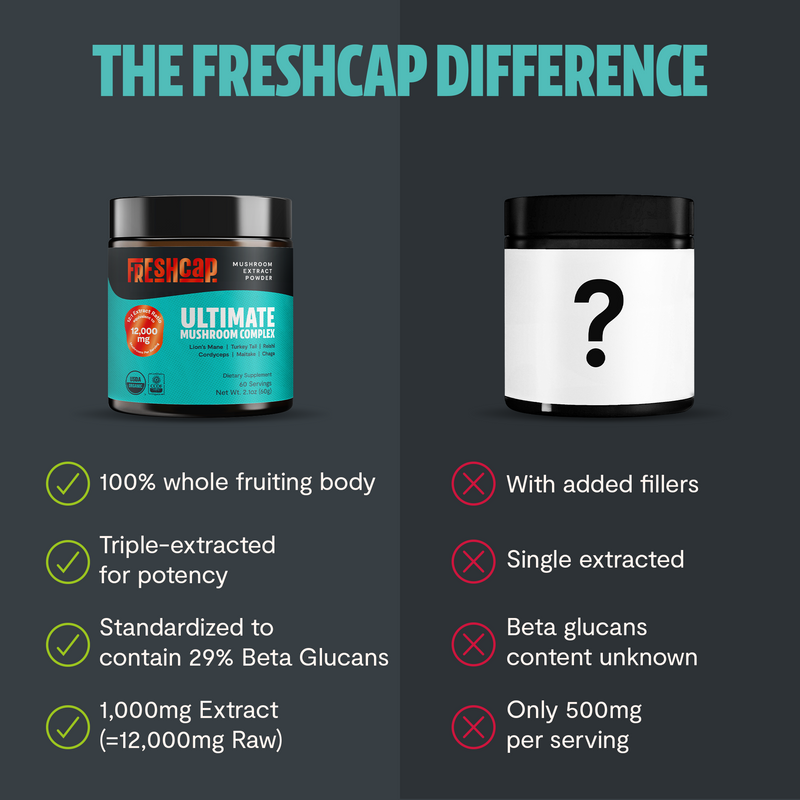 Load image into Gallery viewer, FreshCap Mushrooms - Organic Mushroom Extract Powder Blend