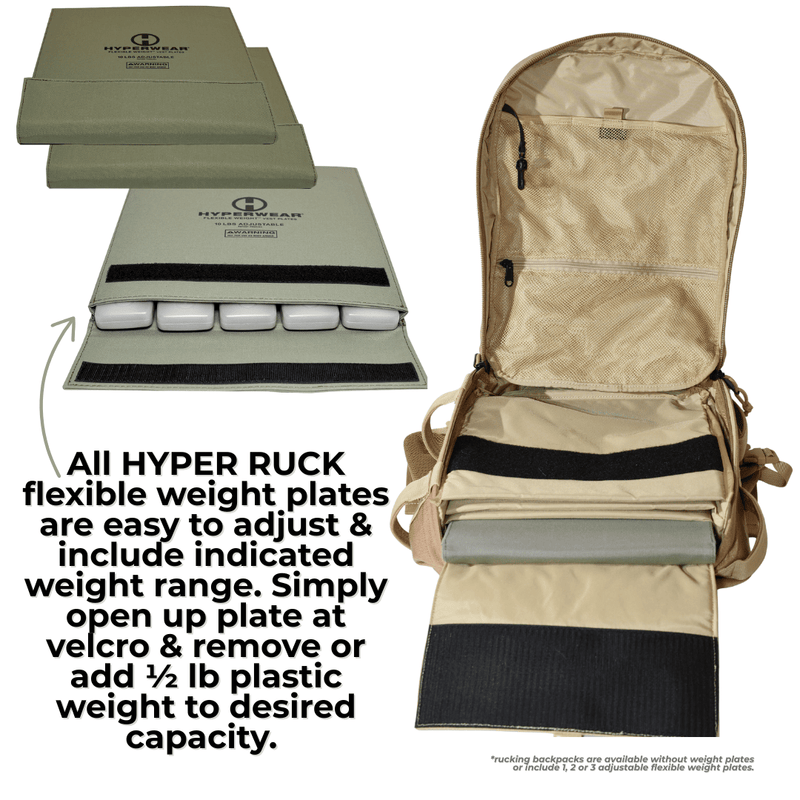Load image into Gallery viewer, Hyperwear - HYPER RUCK® Rucking Backpack | Strength Training and Every Day Carry Bag