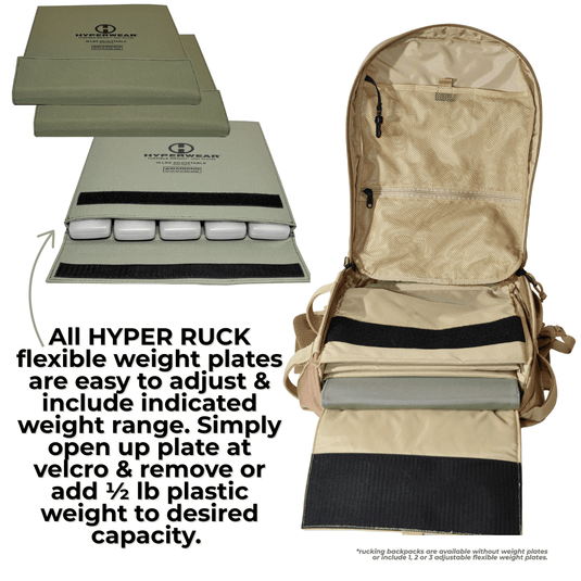 Hyperwear - Hyper RuckRucking Backpack | Strength Training and Every Day Carry Bag