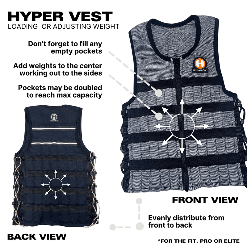Load image into Gallery viewer, Hyperwear - Hyper Vest ELITE Adjustable Weighted Vest