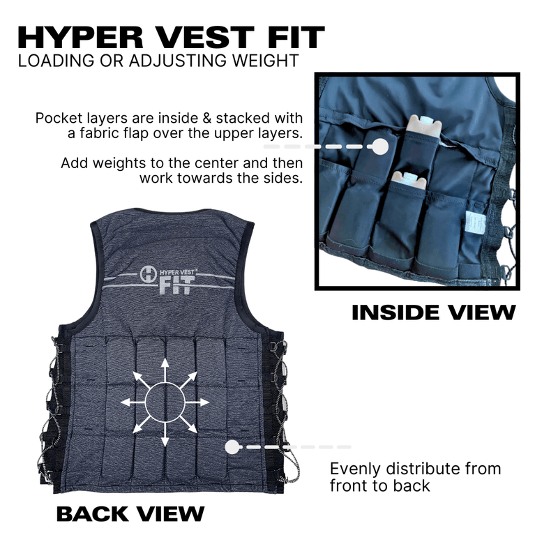 Load image into Gallery viewer, Hyperwear - Hyper Vest Fit Weighted Vest for Women | Comfortable & Adjustable