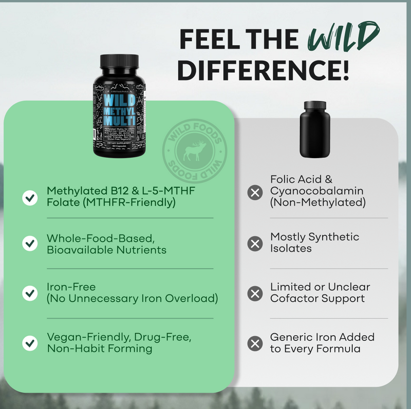 Load image into Gallery viewer, Wild Foods - Methylated Whole Food Multivitamin - Vitamins & Supplements