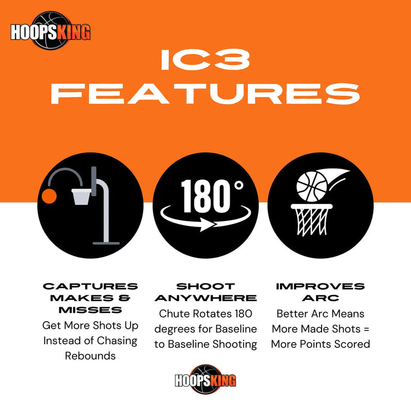 Load image into Gallery viewer, HoopsKing - IC3 Basketball Shooting Machine Rebounder