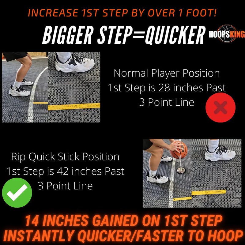 Load image into Gallery viewer, HoopsKing - Rip Quick Stick