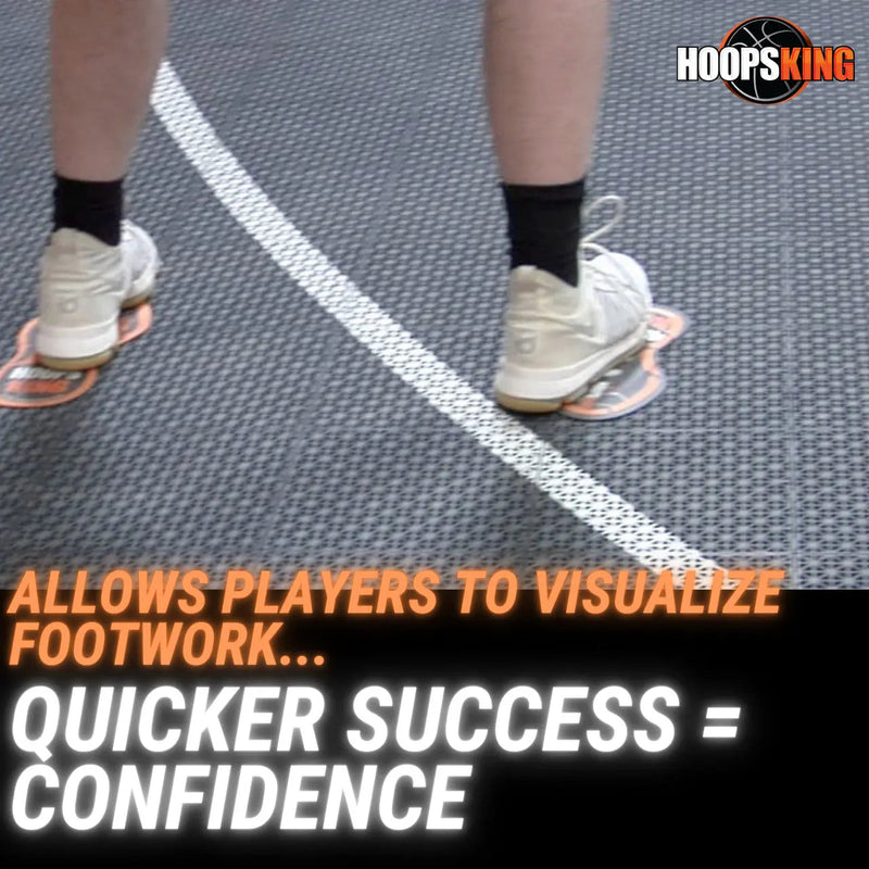 Load image into Gallery viewer, HoopsKing - HoopsKing Basketball Footwork Training Mat Steps