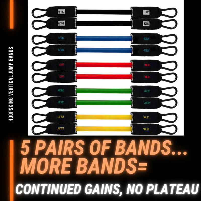Load image into Gallery viewer, HoopsKing - HoopsKing Vertical Jump Trainer Resistance Bands | Waist to Heels