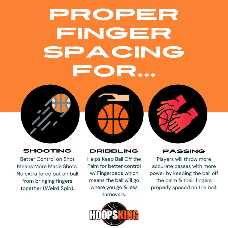 Load image into Gallery viewer, HoopsKing - Hot Shot Basketball Finger Spacing Training Aid