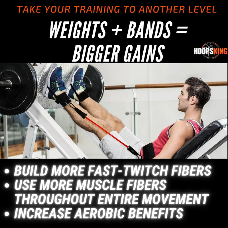 Load image into Gallery viewer, HoopsKing - HoopsKing Vertical Jump Trainer Resistance Bands | Waist to Heels