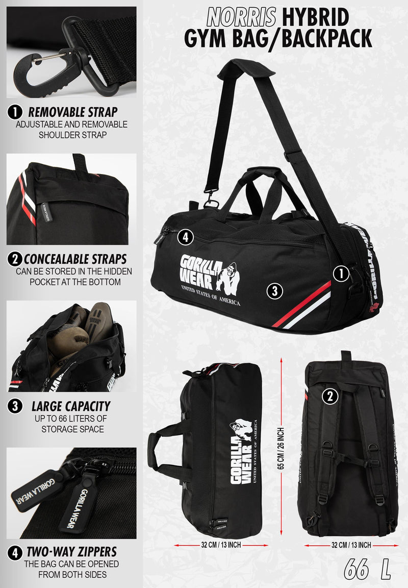 Load image into Gallery viewer, Gorilla Wear - Norris Hybrid Gym Bag/Backpack - Black