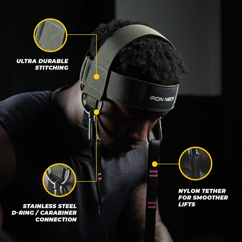 Load image into Gallery viewer, Iron Neck - Iron Neck Harness