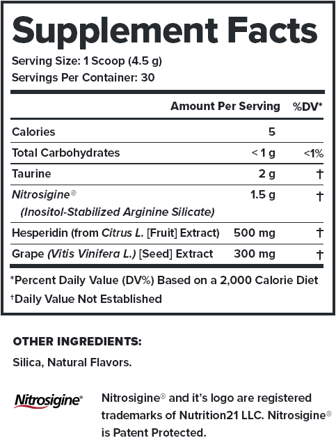 Load image into Gallery viewer, Legion Pump Surge (Pump Booster) - Supplement Facts label showing Nitrosigine, Taurine, Hesperidin, and Grape Seed Extract doses