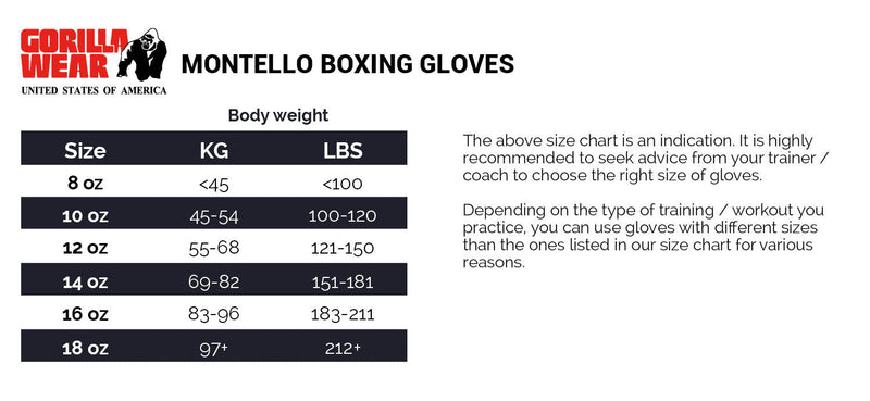 Load image into Gallery viewer, Gorilla Wear - Montello Boxing Gloves - Black