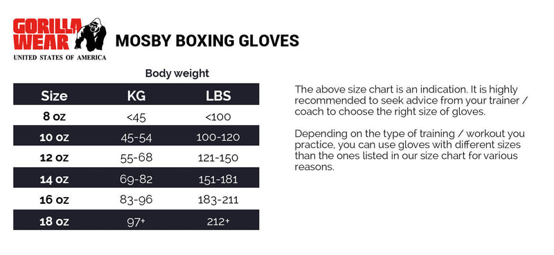 Load image into Gallery viewer, Gorilla Wear - Mosby Boxing Gloves - Black