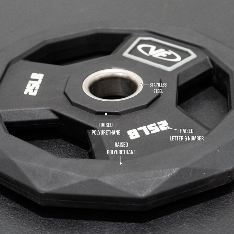 Load image into Gallery viewer, Valor Fitness - Urethane Olympic Plates (LB)