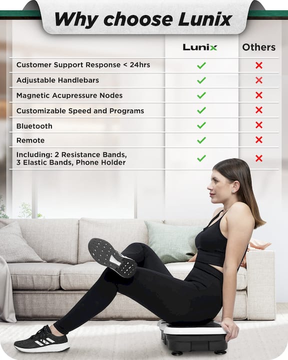 Load image into Gallery viewer, Lunix - LX18 Vibration Plate with Adjustable Handlebar (Pearl White)