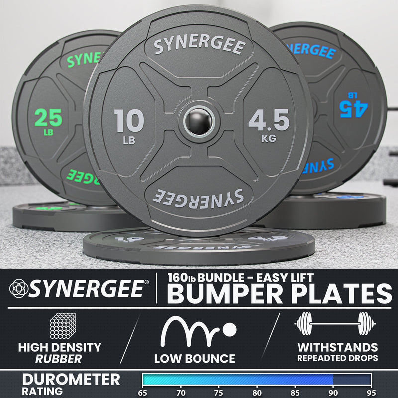 Load image into Gallery viewer, Synergee - Ez Grip Bumper Plates
