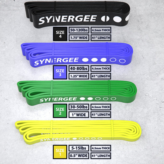 Synergee - Resistance Power Bands