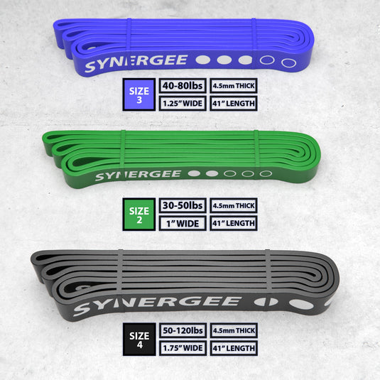 Synergee - Resistance Power Bands