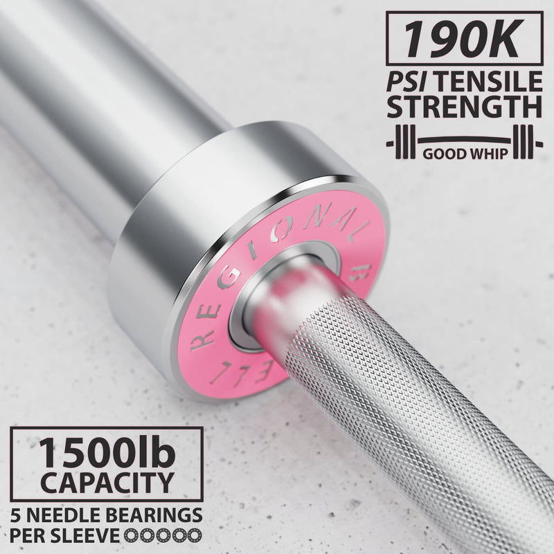 Load image into Gallery viewer, Synergee - Synergee Regional Barbell