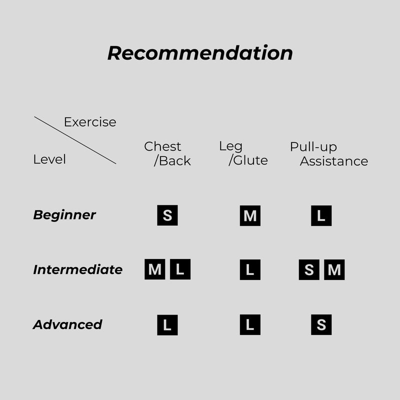 Load image into Gallery viewer, Gravgear - Grav Resistance Band - Medium (100lb)