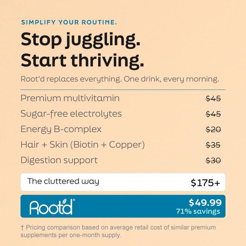 Load image into Gallery viewer, Root'd - Advanced Daily Nutrition - Formulated for Her