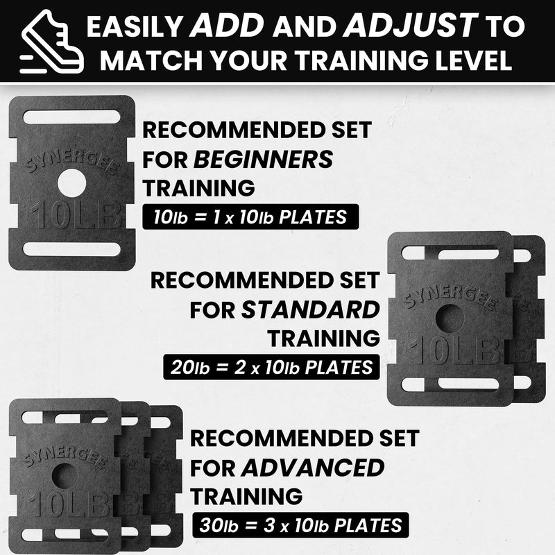 Load image into Gallery viewer, Synergee - Ruck Weights