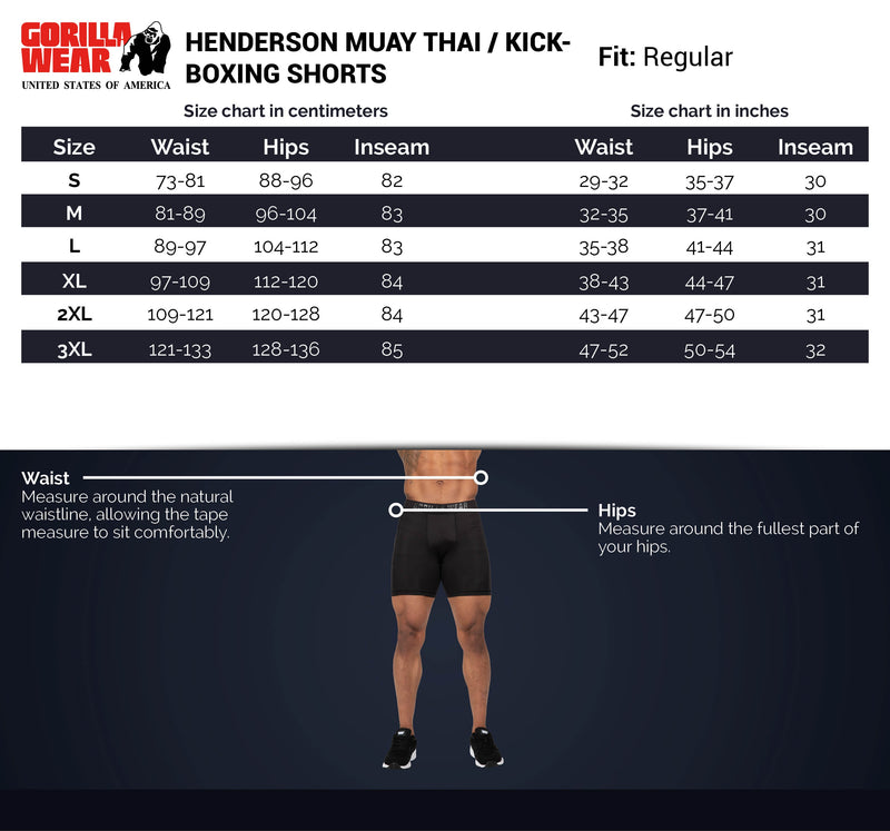 Load image into Gallery viewer, Gorilla Wear - Murdo Muay Thai / Kickboxing Shorts - Black/Gray