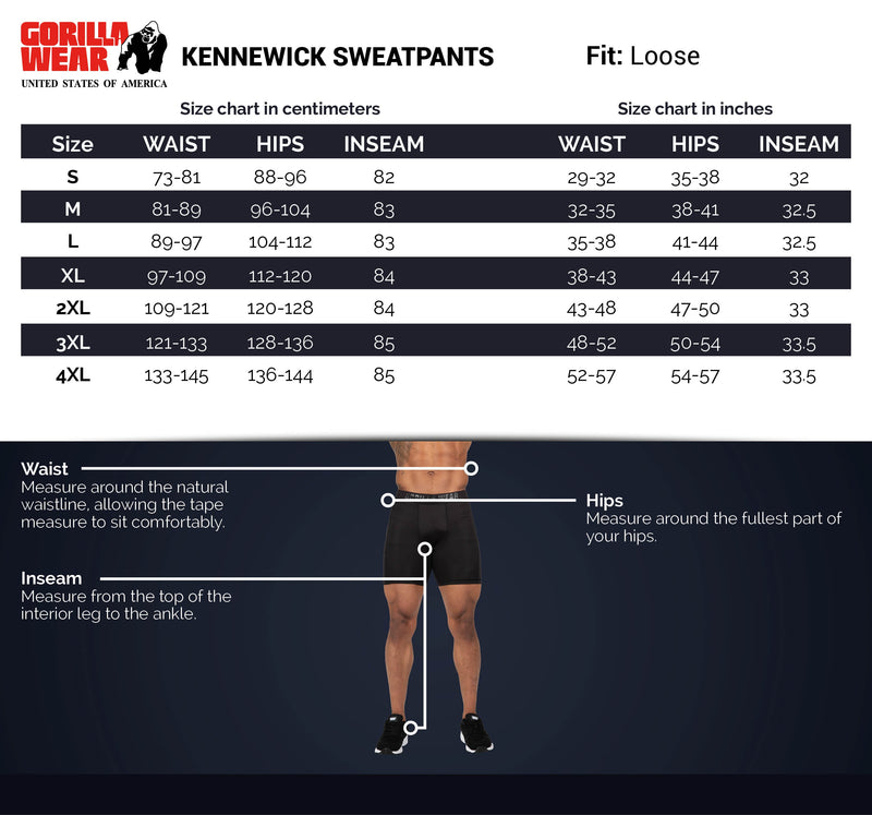 Load image into Gallery viewer, Gorilla Wear - Kennewick Sweatpants - Gray