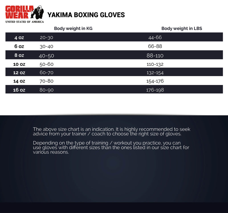 Load image into Gallery viewer, Gorilla Wear - Yakima Boxing Gloves - White