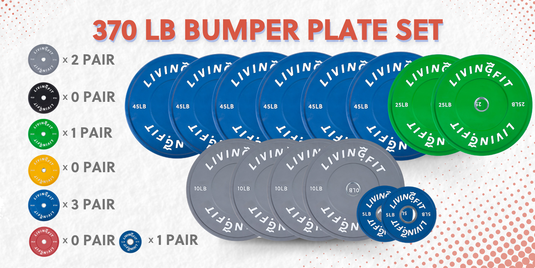 Bumper Plates – Durable, High-Performance Weight Plates