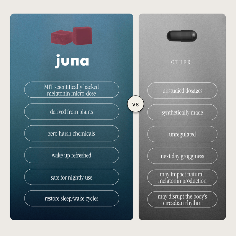 Load image into Gallery viewer, Juna - Nightcap Sleep Gummies