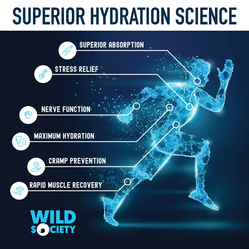 Load image into Gallery viewer, Wild Society Nutrition - Electrolyte Drink Mix