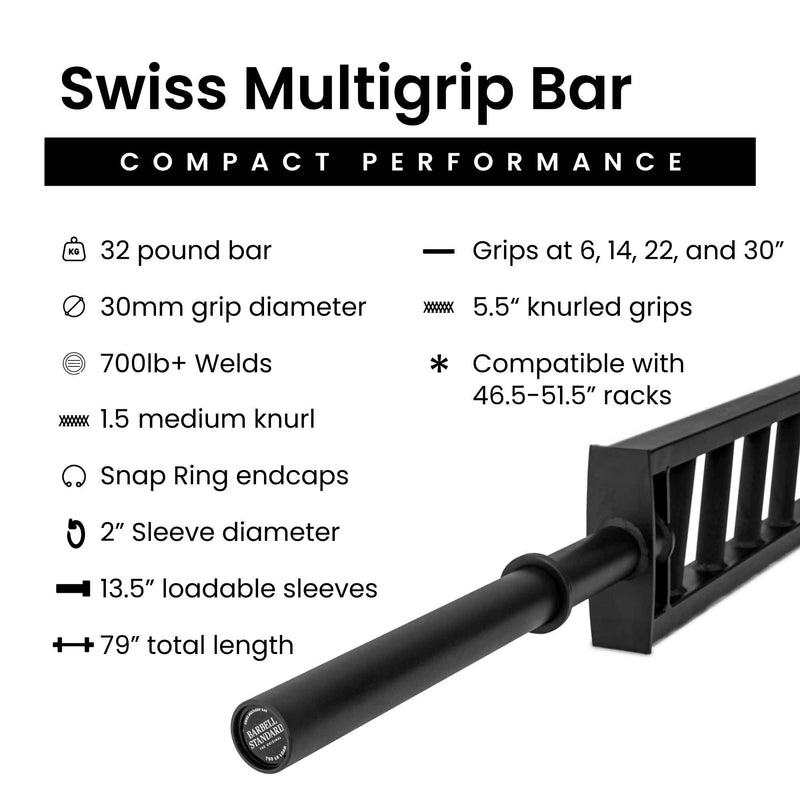 Load image into Gallery viewer, Barbell Standard - Swiss Multigrip Barbell