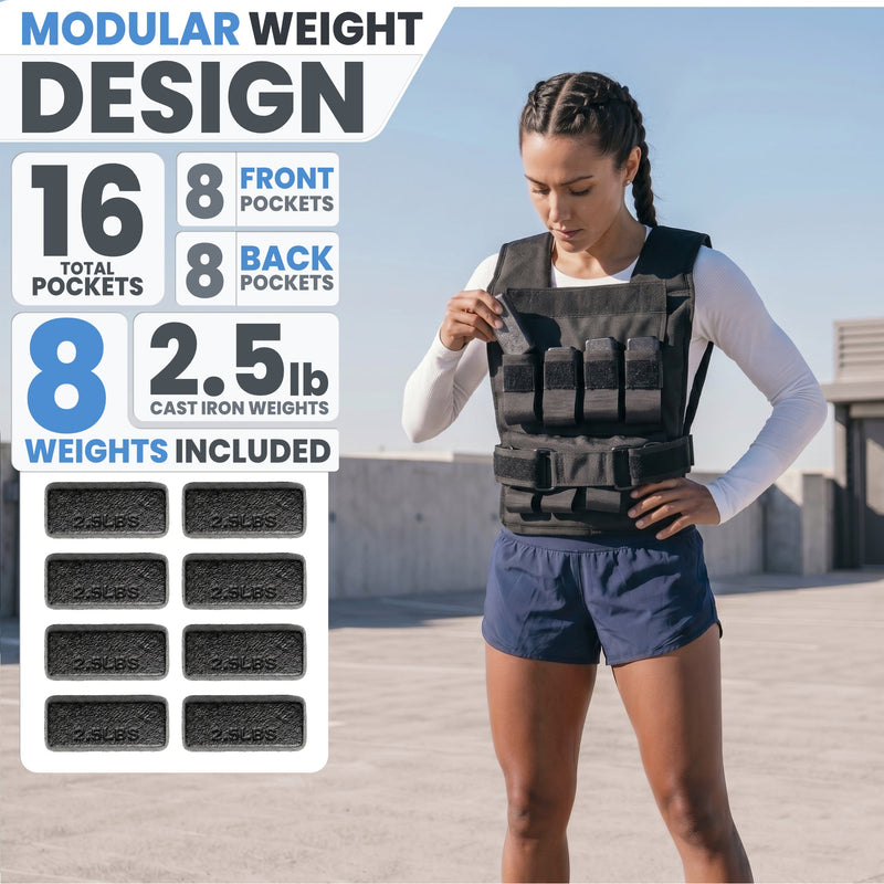 Load image into Gallery viewer, Synergee - Weighted Vest - Weight Vests