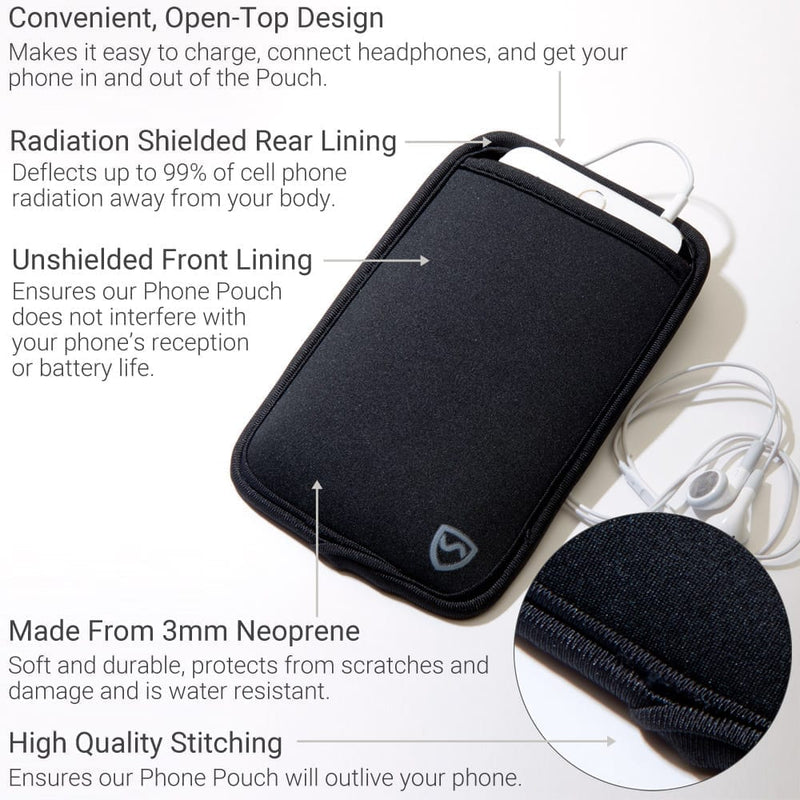 Load image into Gallery viewer, Shield Your Body - Phone Pouch