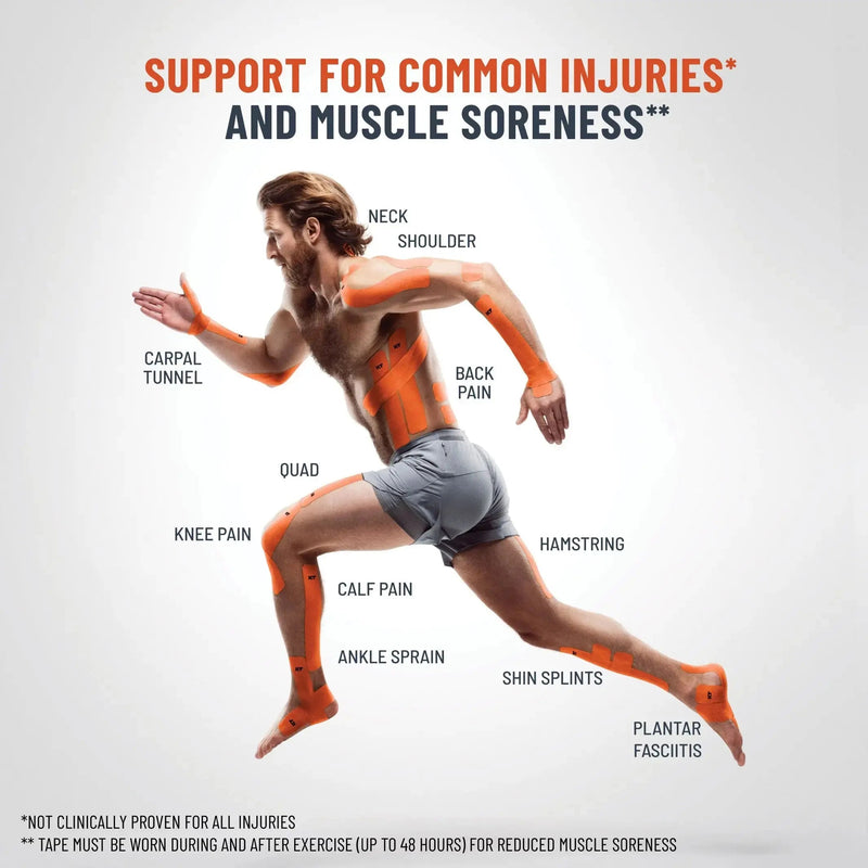 Load image into Gallery viewer, KT Tape - KT Tape Pro® Synthetic Kinesiology Tape – Precut Strips