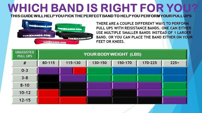 Load image into Gallery viewer, The X Bands - 1/2" Wide Red 30lb Resistance Loop Workout Band - Good for stretching or upper body exercises