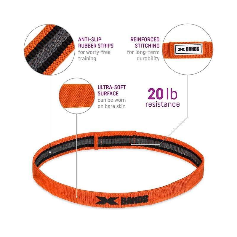 Load image into Gallery viewer, The X Bands - 1" Fabric Non-Slip Workout Booty Building Band Level 1