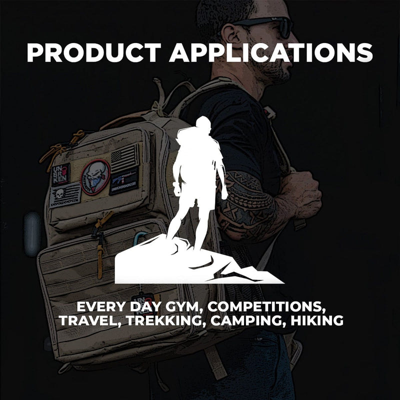 Load image into Gallery viewer, Unbrockenshop - Competition Backpack 3.0