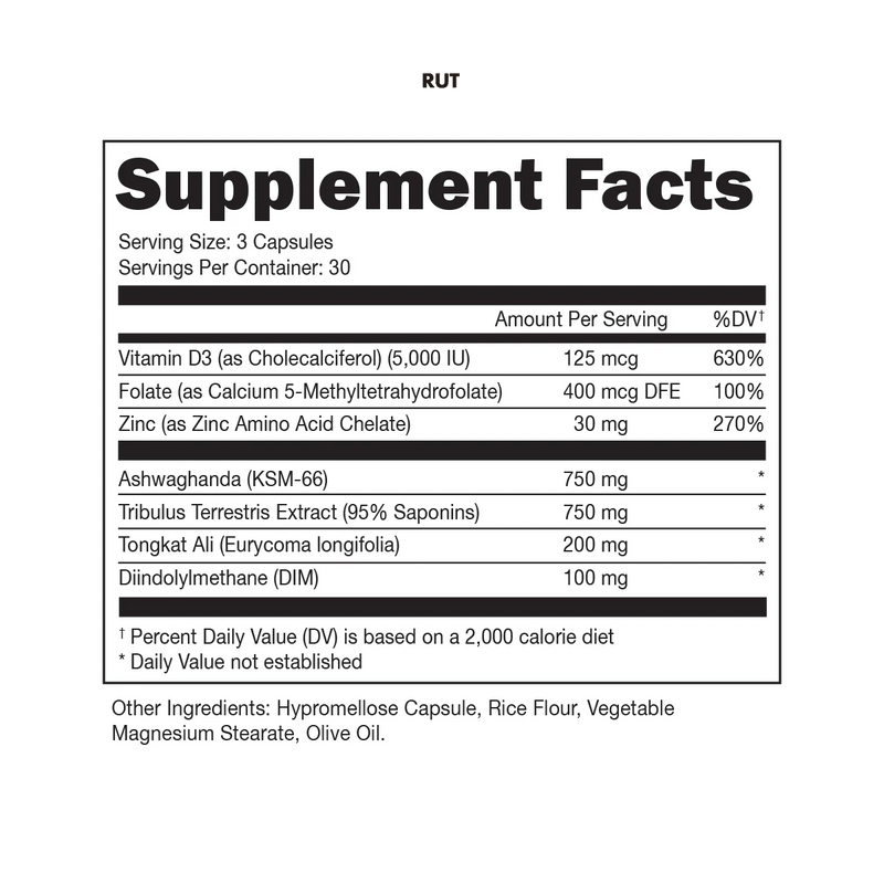 Load image into Gallery viewer, RUT Testosterone Booster supplement facts