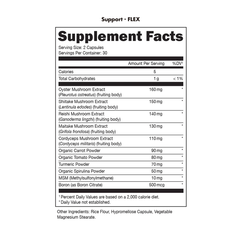 Load image into Gallery viewer, Bucked Up Flex - Supplement Facts Panel